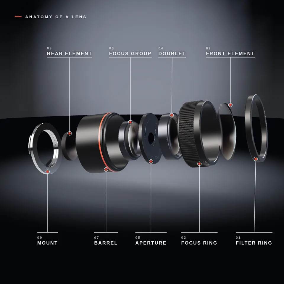 Exploded View preview
